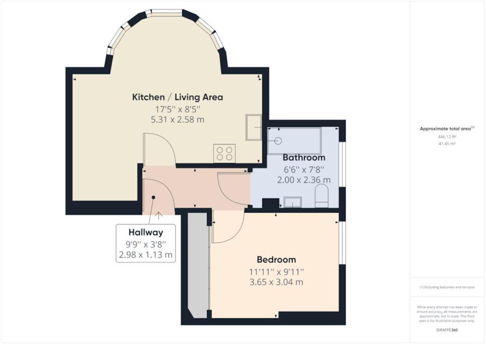 The Grove King Bed Wi-fi Ev Charger Apartment