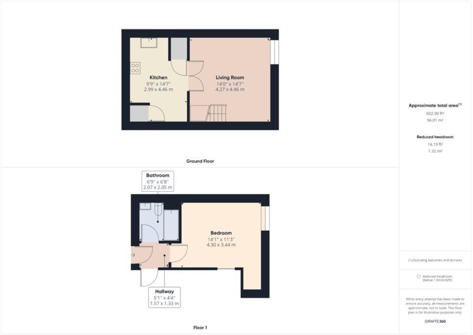 Modern Duplex Central Free Parking Wi-fi Apartamento Cheltenham
