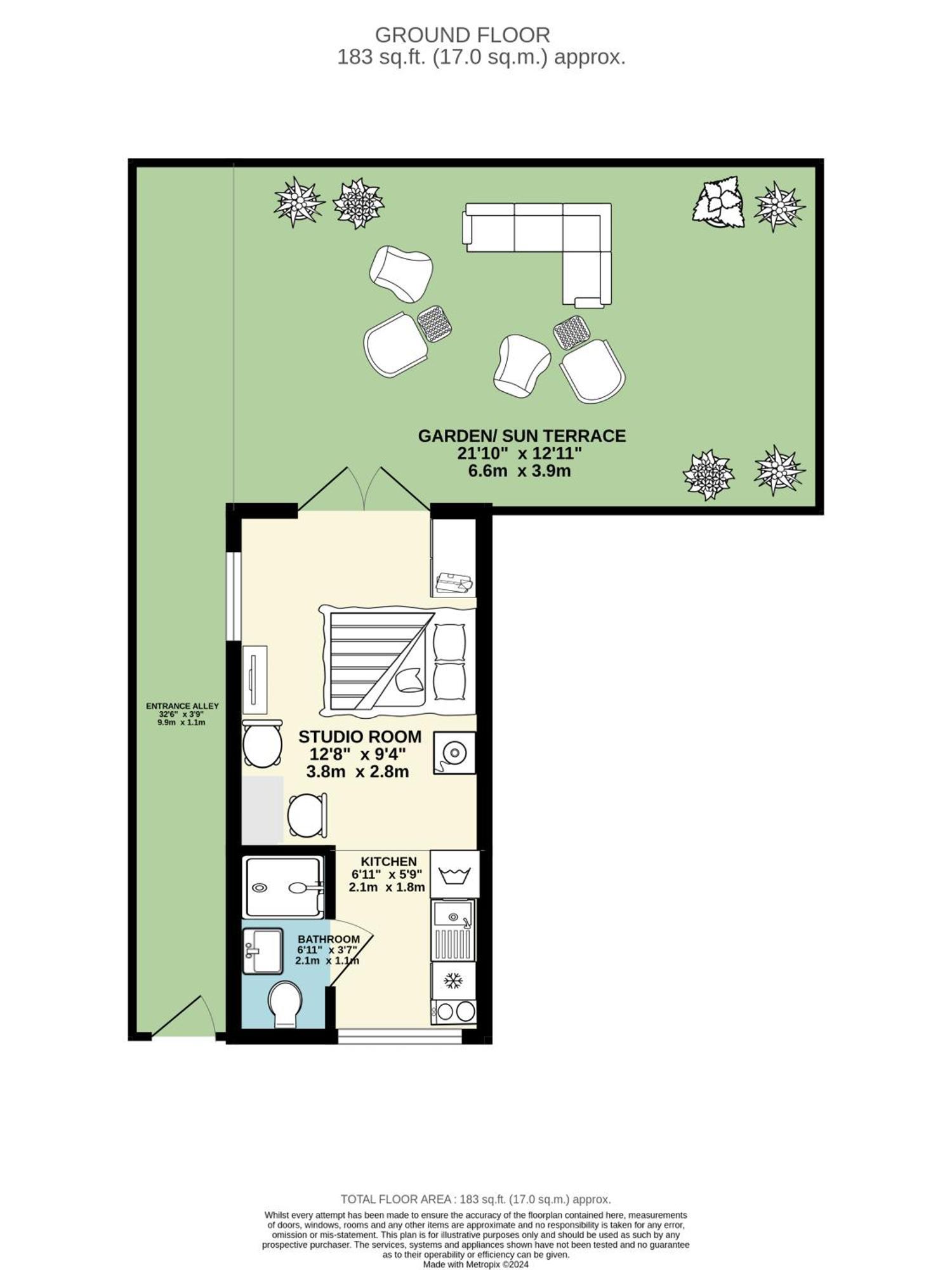 Blue Garden Retreat By Fortuna * Cheltenham